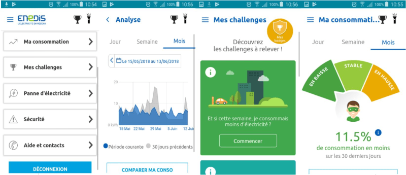 Linky : affichage déporté et auto-alimenté compteur linky – DIY