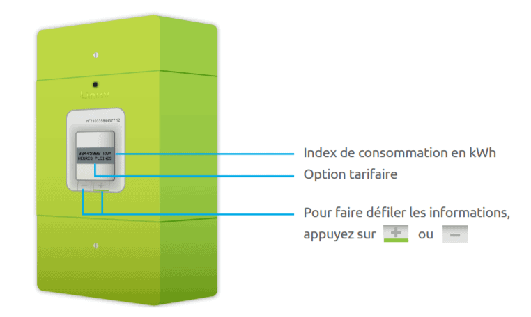 Démodulation de trame TIC d'un compteur Linky reposant sur l